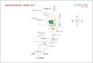 Kapil Homes Site Map Thumbnails